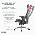Кресло МЕТТА "ErgoLife" 10 B1-117D, хром, синхромеханизм, 2D-подлокотники, экокожа, черное — арт. SAMSON-532994
