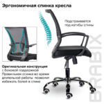 Кресло BRABIX "Wings MG-304", пластик черный, хром, сетка, черное, 532016 — арт. SAMSON-532016