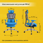 Кресло BRABIX PREMIUM "ER-700", подножка, слайдер, синхромеханизм, сетка, серое, 532948 — арт. SAMSON-532948