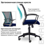 Кресло BRABIX "Wings MG-309", пластик черный, сетка, черное/синее, 532013 — арт. SAMSON-532013