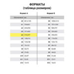 Бумага цветная BRAUBERG, А4, 80 г/м2, 100 л., медиум, синяя, для офисной техники, 112459 — арт. SAMSON-112459