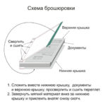 Папка архивная для переплета А4 (310х215 мм), 100 мм, без клапанов, переплетный картон/бумвинил, 1258 — арт. SAMSON-126519