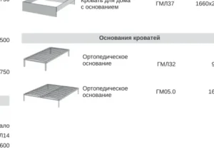 Изголовье настенное односпальное ГМЛ03 (960×1100×18 мм) — арт. MON.GML03