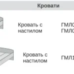 Кровать с настилом ГМЛ08 (760×2050×600 мм)
