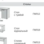 Стол письменный с тумбой под холодильник ГМЛ12 (1400×500×750 мм)