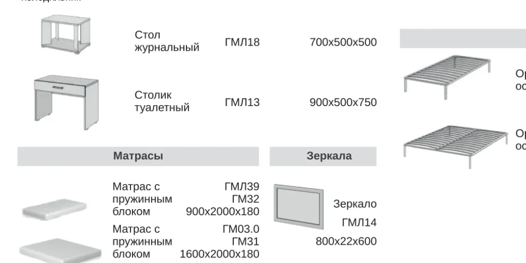 Серия офисной мебели Мебель для общежитий и гостиниц