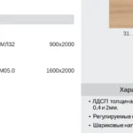 Шкаф для одежды двухстворчатый ГМ25 — арт. MON.GM25