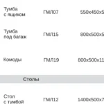 Шкаф для одежды ГМ12 двухстворчатый с полками и штангой