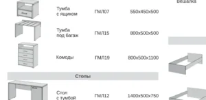 Шкаф для одежды ГМ12 двухстворчатый с полками и штангой — арт. MON.GM12